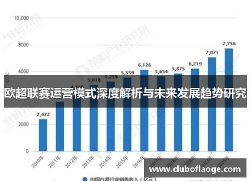 欧超联赛运营模式深度解析与未来发展趋势研究 欧超联赛运营模式深度解析与未来发展趋势研究