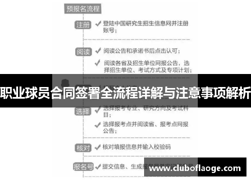 职业球员合同签署全流程详解与注意事项解析