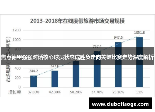 焦点德甲强强对话核心球员状态成胜负走向关键比赛走势深度解析