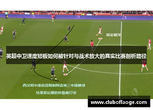 英超中卫速度短板如何被针对与战术放大的真实比赛剖析路径