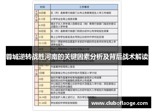 蓉城逆转战胜河南的关键因素分析及背后战术解读